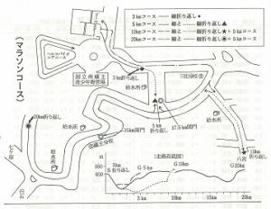 第8回コース図