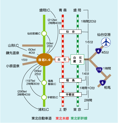 白石市へのアクセスマップ