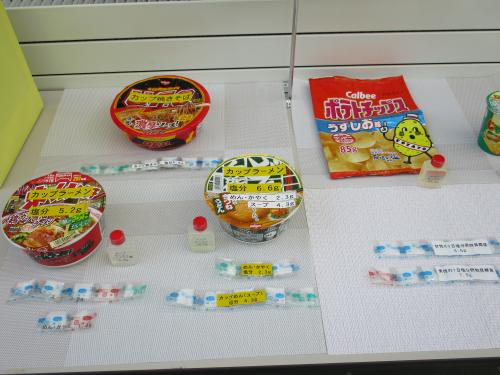 身近なものに含まれる塩の量