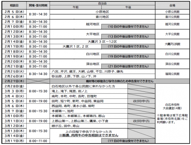 申告相談日程
