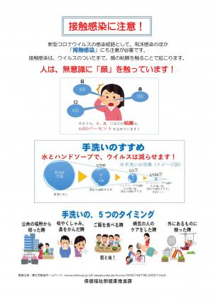 手洗いをしましょう